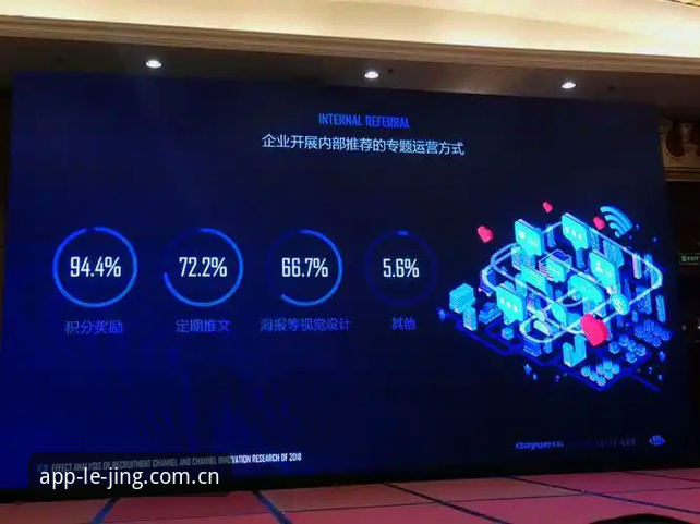 乐竞体育最新资讯手机版 资深用户亲测分享:乐竞体育最新资讯手机版使用心得与创新体验