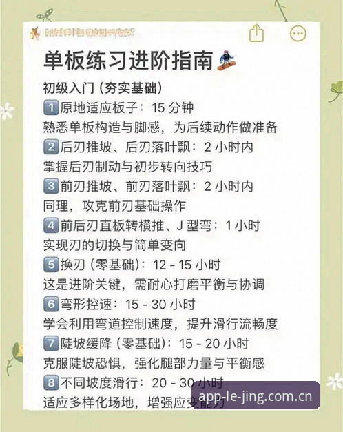 乐竞体育平台官方下载安装教程：从入门到精通的新手操作指南